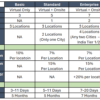 ISO-Internal-Audit-Plans.png